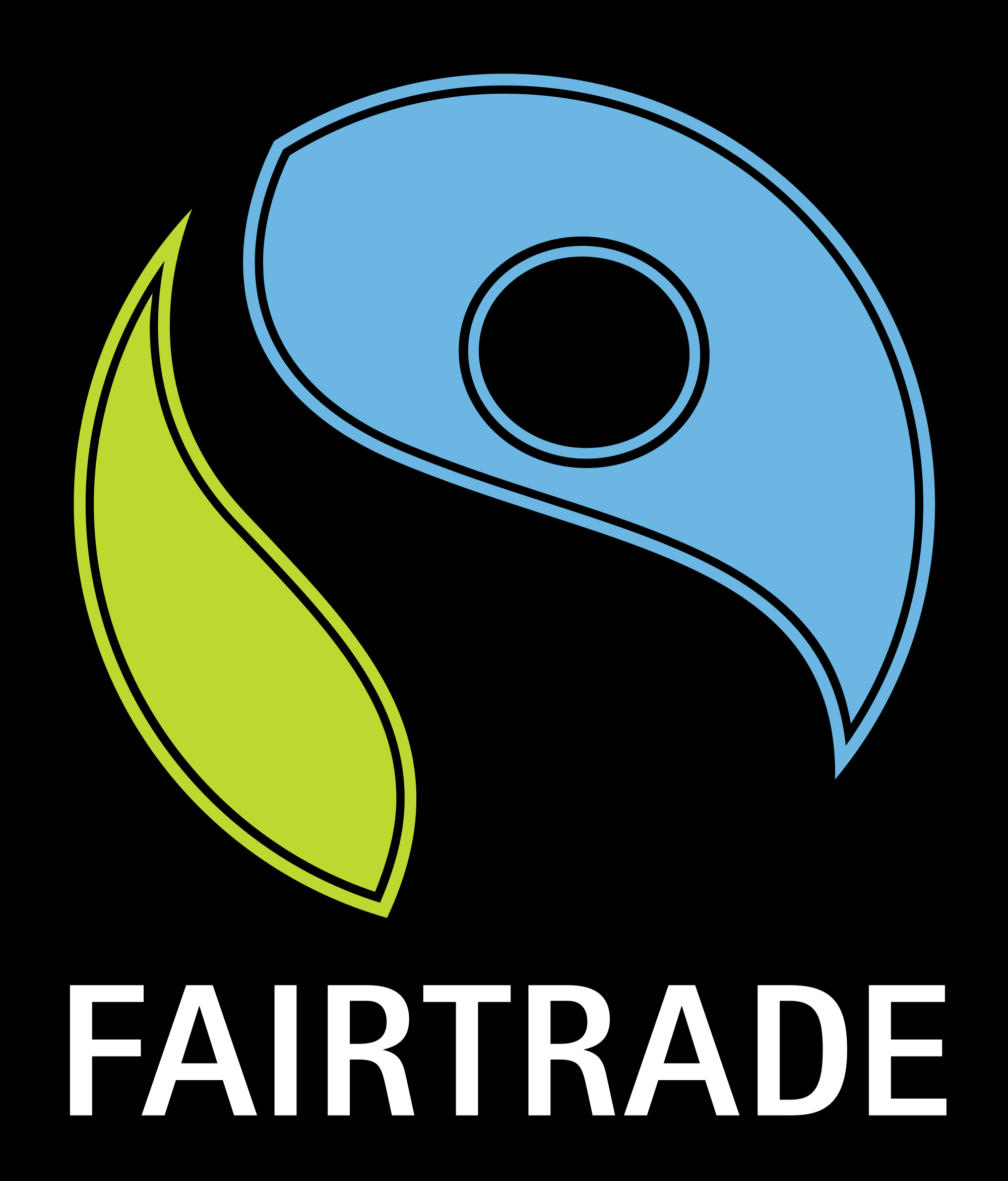Debat scholieren over Fairtrade