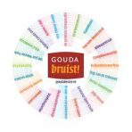 Gouda krijgt eigen crowdfunding platform