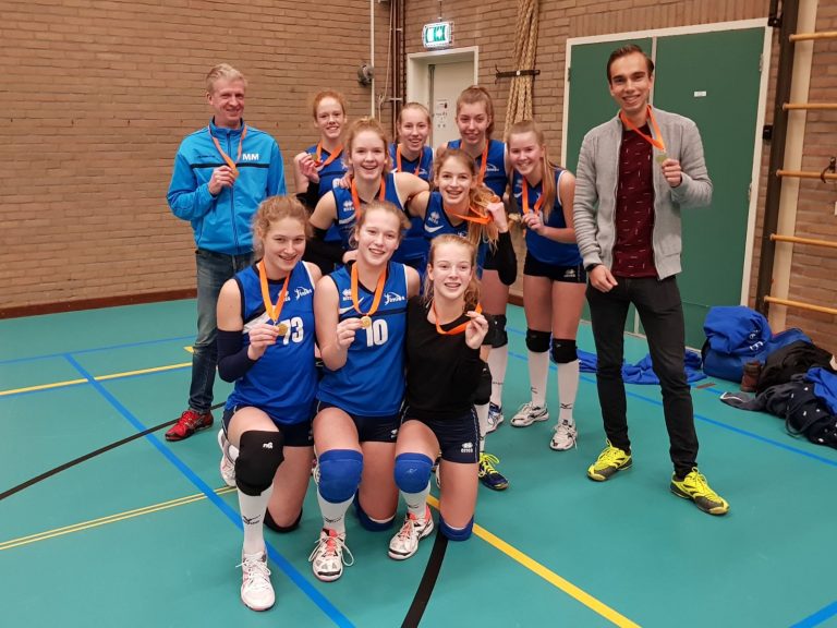 Dubbele winst voor Timios Meisjes B1