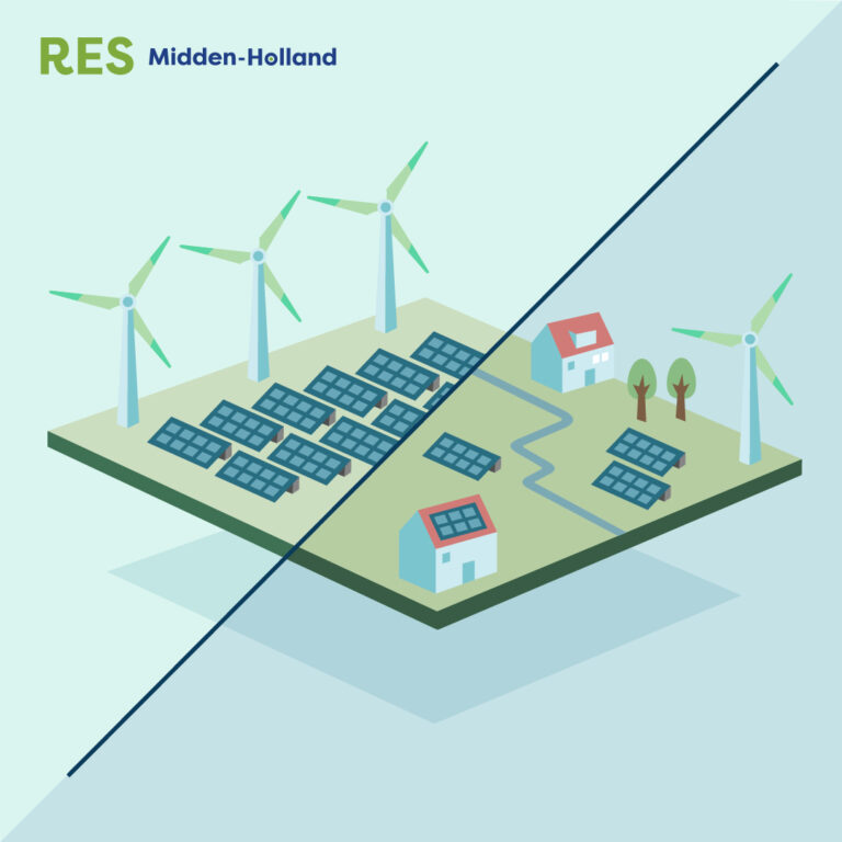 Regio Midden-Holland stelt regionaal energieplan (Regionale Energie Strategie 1.0) vast