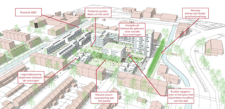 Woningbouwplan PWA-kazerne Gouda aangepast